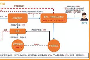 马祖拉：即使我们有时打得差球迷们也支持我们