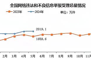 必威88西方体育截图3