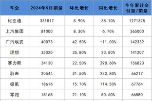 必威手机平台官网首页网址截图0